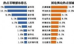 热点爆料排行榜最新,最新热门事件盘点