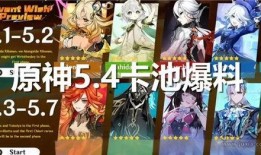 原神新角色最新内鬼爆料,内鬼爆料揭示神秘力量与独特背景